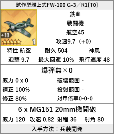 試作型艦上式FW-190 G-3／R1[T0]